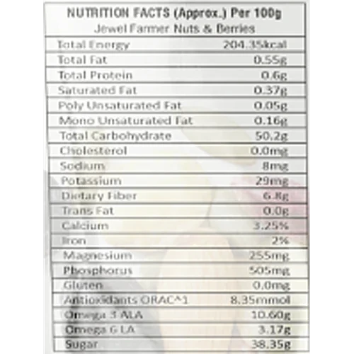 Jewel Farmer Nuts & Berries, 200 g