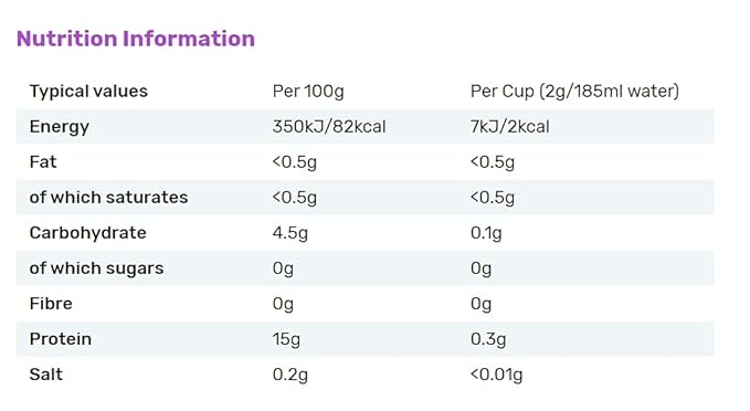 Beanies Instant Flavored Coffee, Double Chocolate, 50g