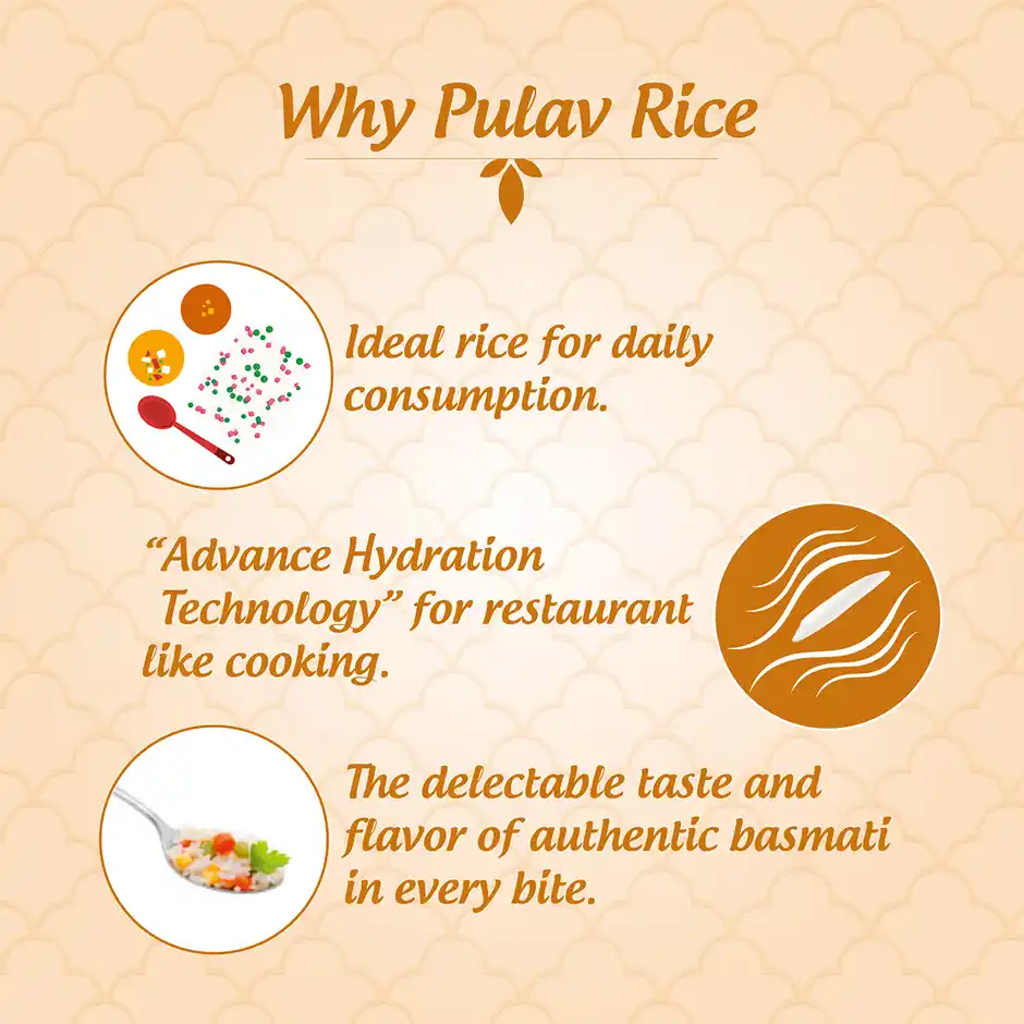 India Gate Unity Pulav Basmati Rice, 1kg