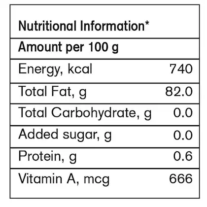 Amul Unsalted Butter 100 g (Carton)