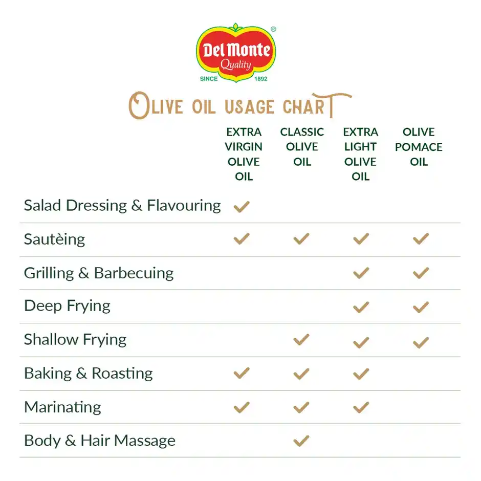 Del Monte Extra Light Olive Oil, 2 L
