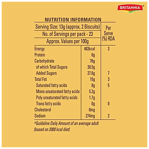 Britannia Nice Time Sugar Showered Coconut Biscuit, 52.7 g
