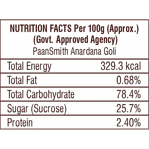 PaanSmith Anardana Goli, 220 g