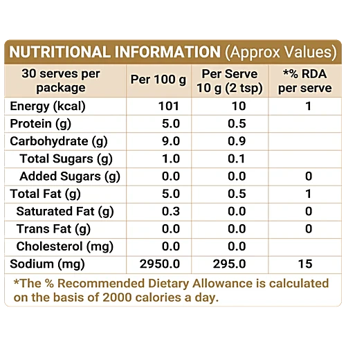 Mother's Recipe Mustard Sauce, 300 g