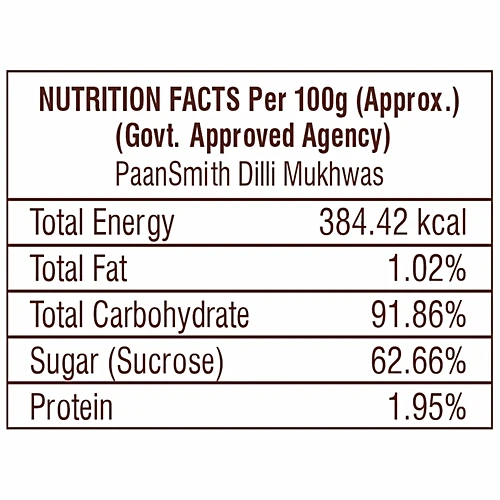 PaanSmith Dilli Mukhwas, 200 g