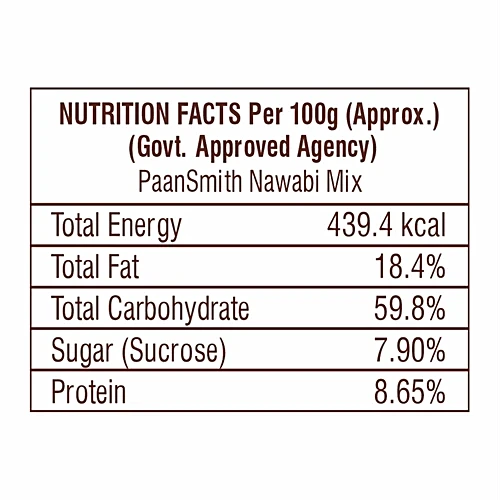 PaanSmith Nawabi Mix, 200 g