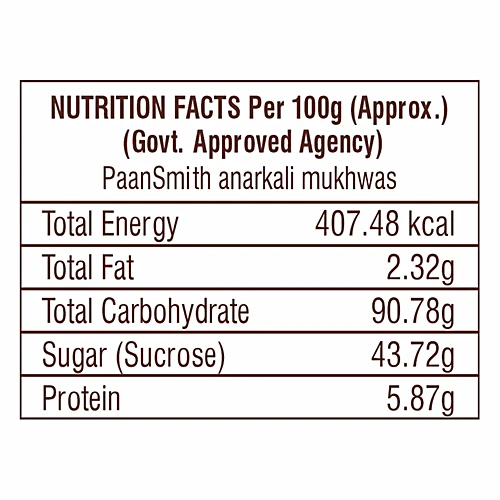PaanSmith Anarkali Mukhwas, 200 g