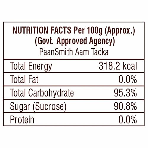 PaanSmith Aam Tadka, 220 g