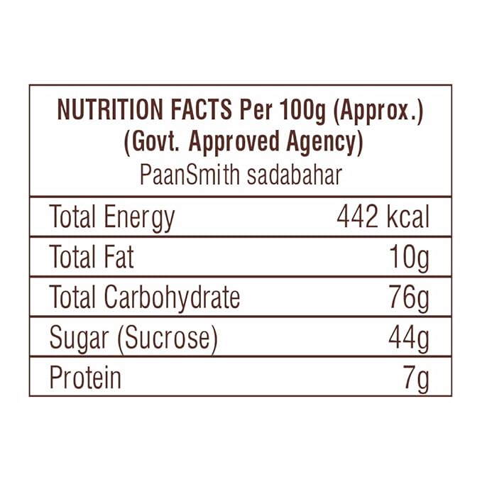 Paansmith Sadabahar, 220 g