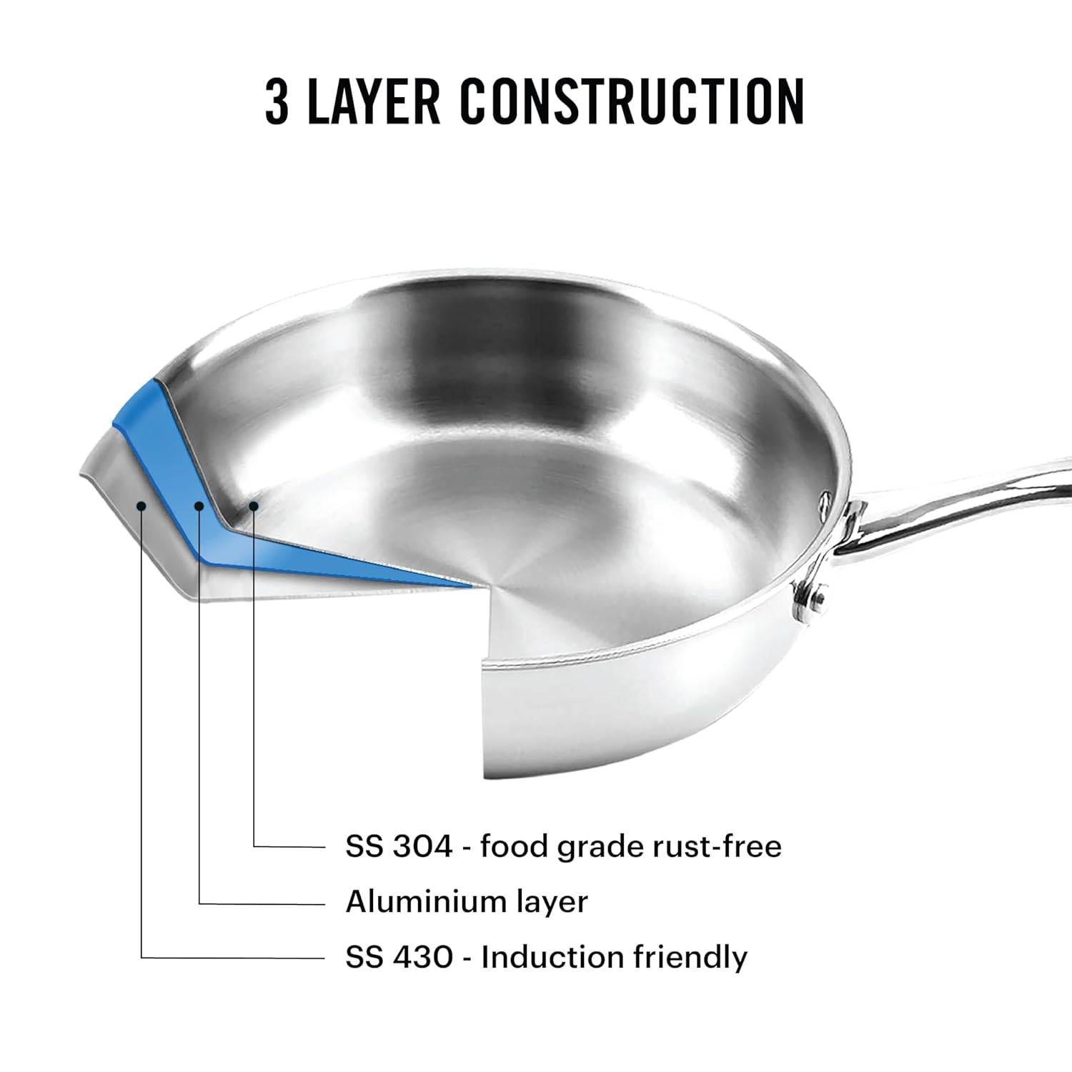 Cello Tri-Ply Stainless Steel Fry Pan with Stainless Steel Lid, 1.7 l