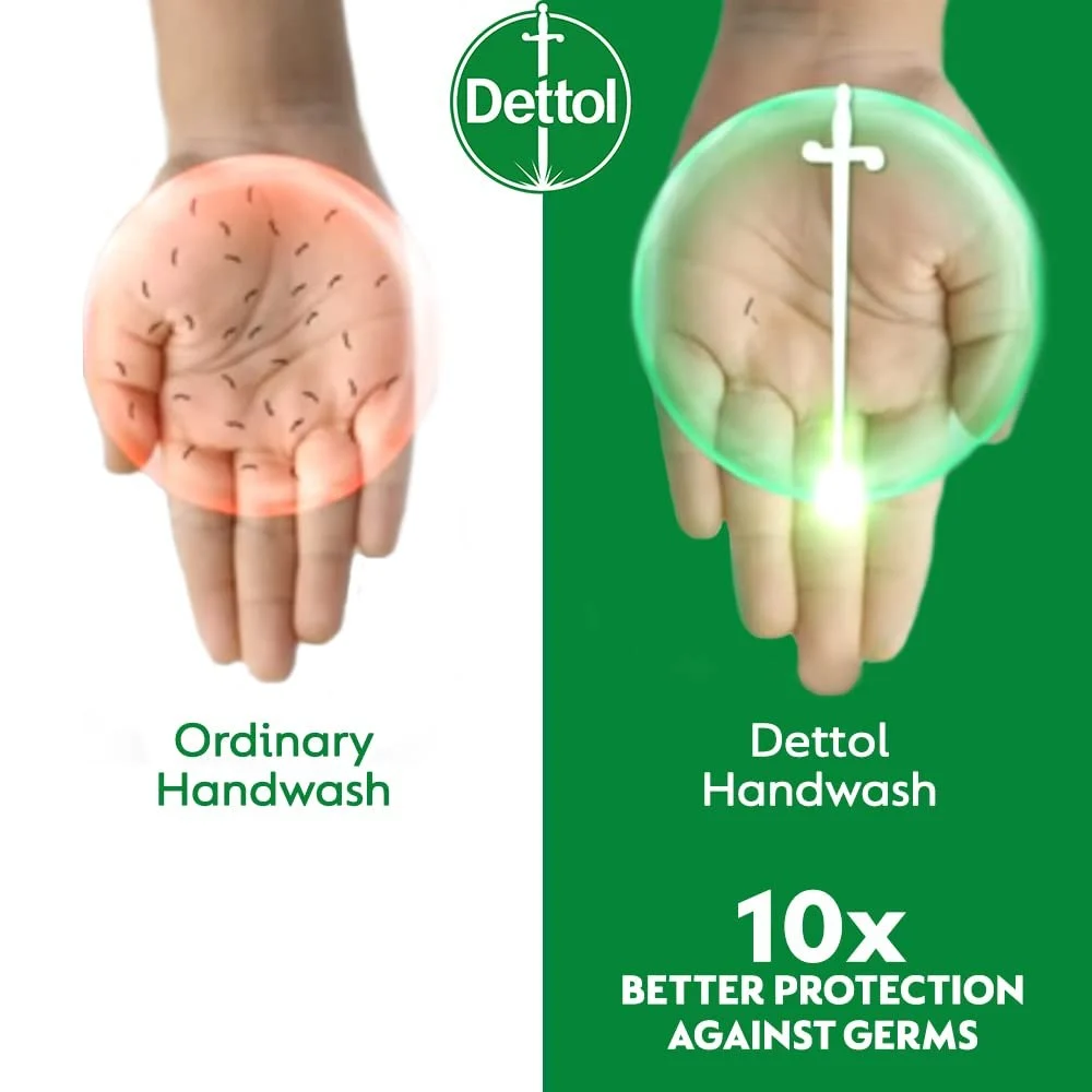 Dettol Original Liquid Handwash Refill Pack, 875 ml