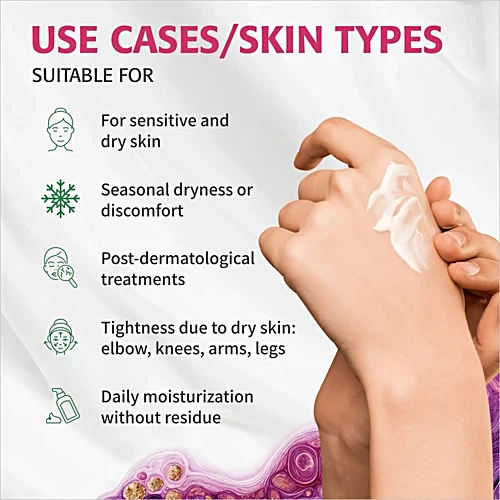 Sebamed Hydrating Body Lotion, 200 ml