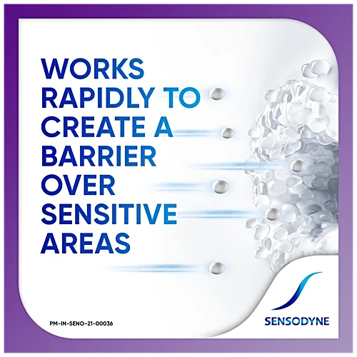 Sensodyne Rapid Relief Toothpaste, 80 g (Pack of 2)