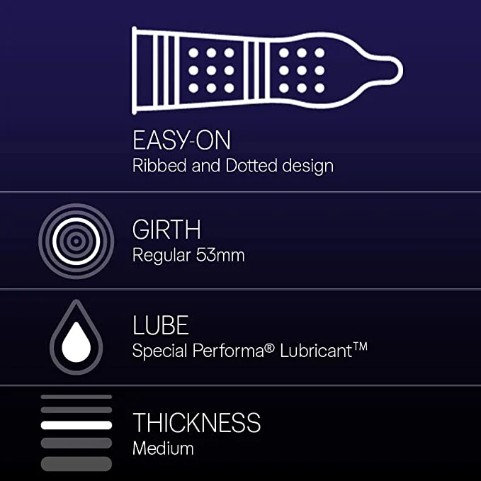 Durex Mutual Climax Condoms, 3 Count
