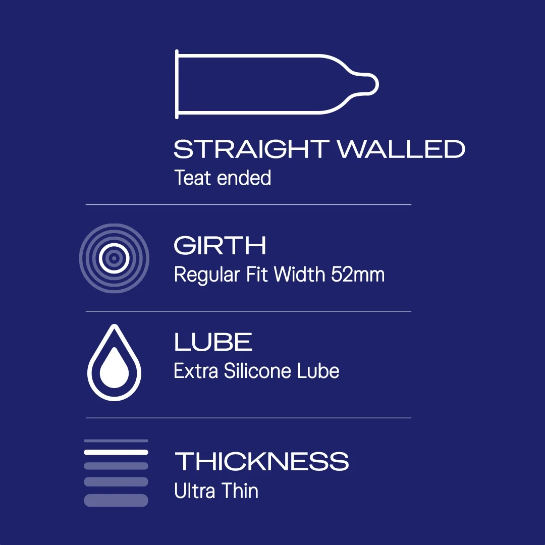 Durex Extra Time Ultra Thin Condoms, 3 Count