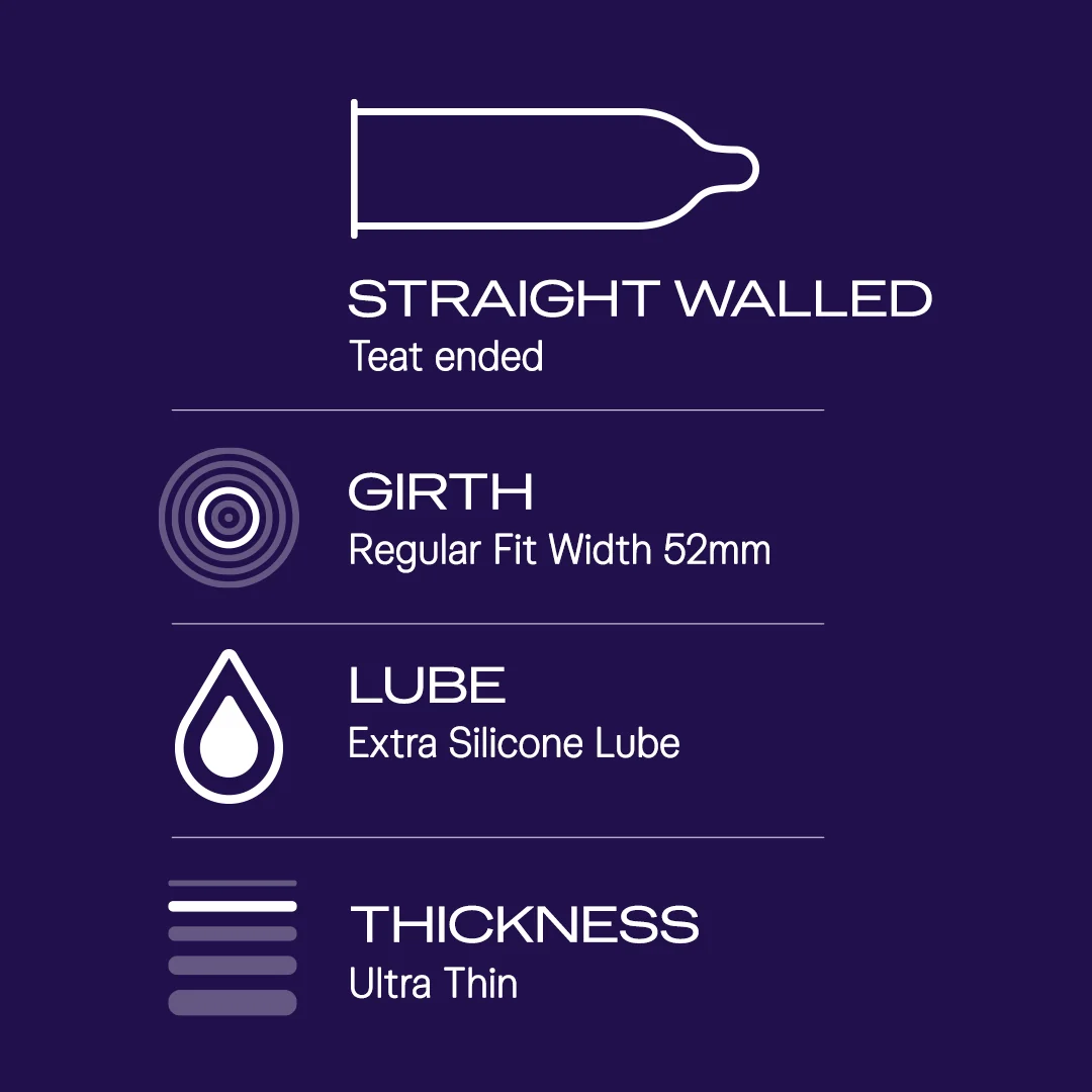 Durex Extra Time Ultra Thin Condoms, 10 Count
