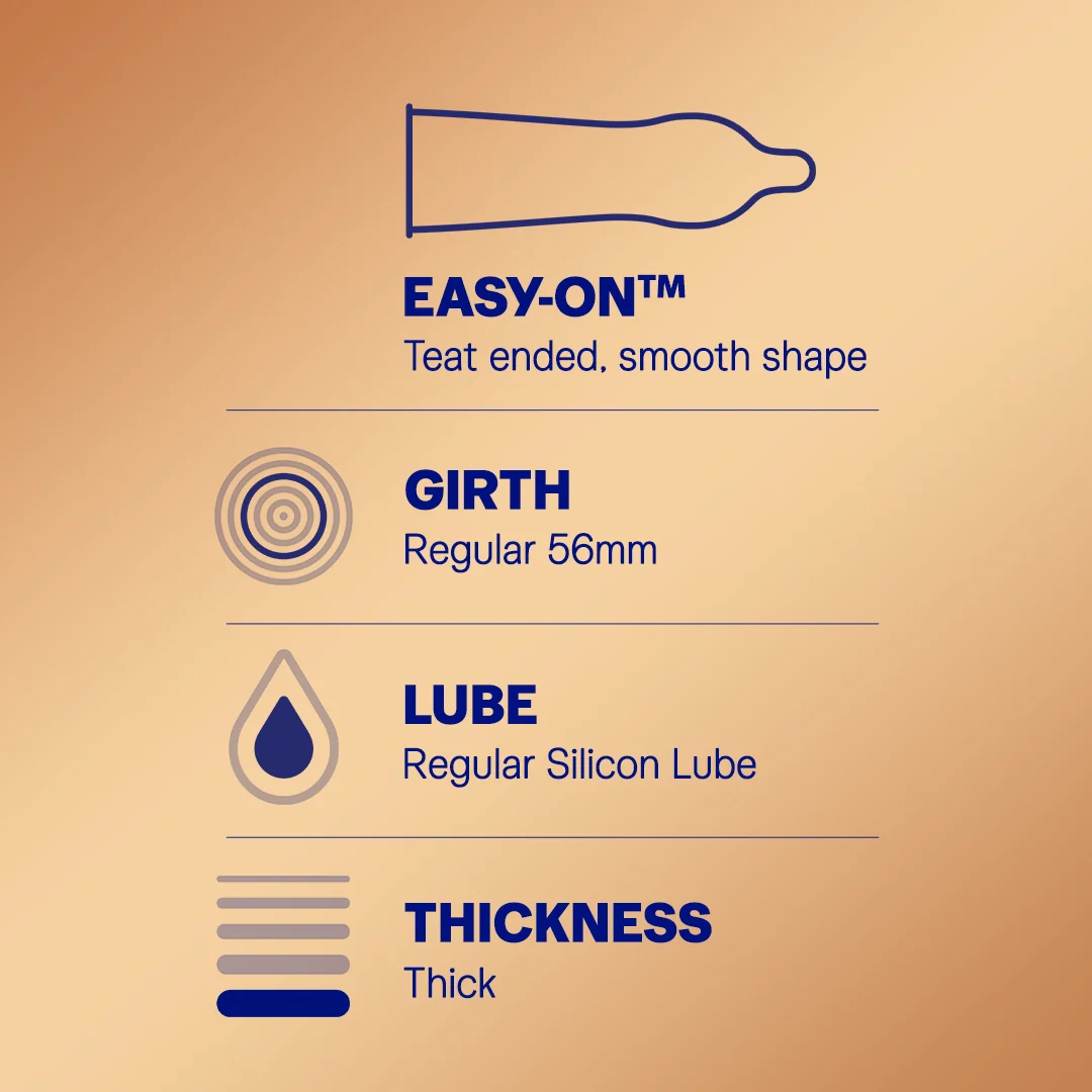 Durex Real Feel Condoms, 10 Count