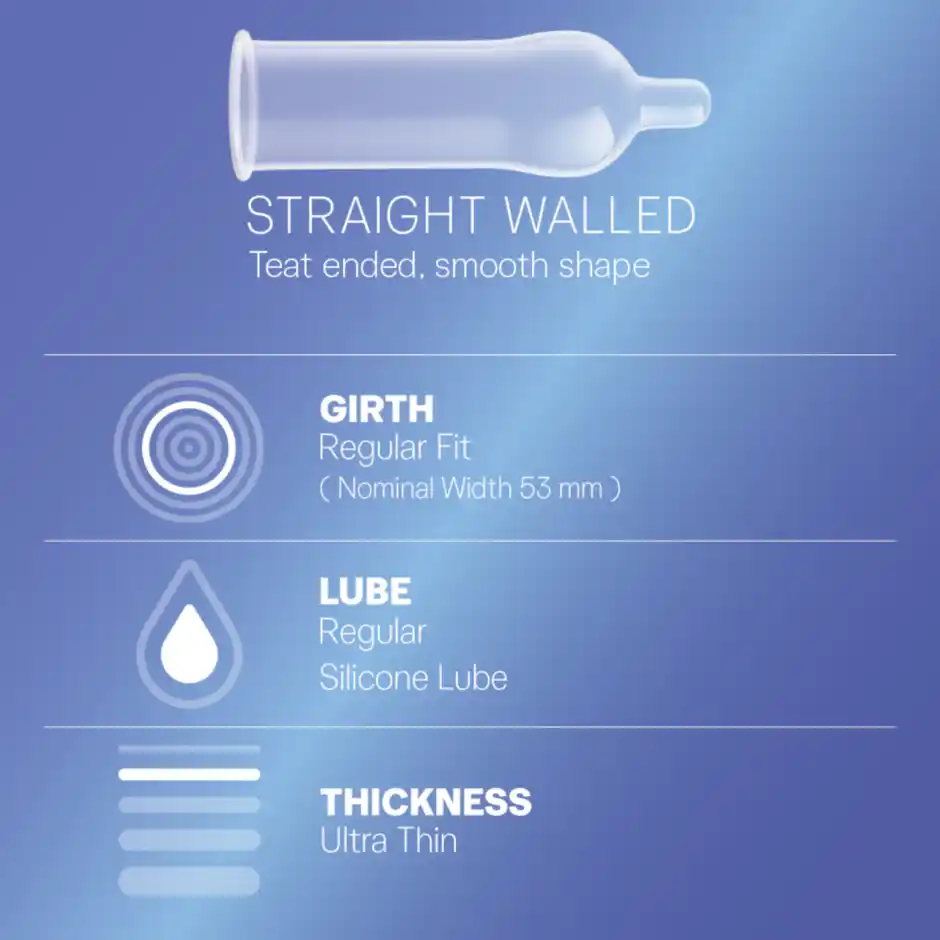 Durex Air Ultra Thin Condoms, 10 pack