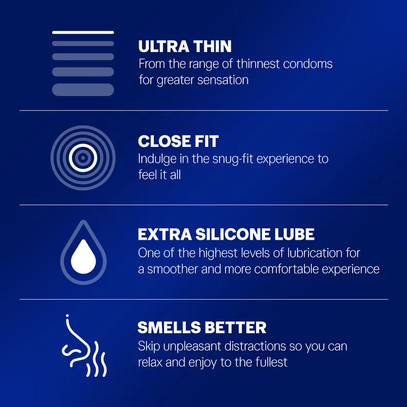 Durex Close Fit Invisible Condoms, 3 Count
